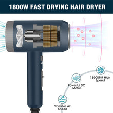 1800W HairDryer for Men, Ionic Hair Blow Dryers, Lightweight Hair Dryer with Cool Shot Button & Diffuser & Concentrator for Travel Salon Home Use,