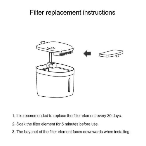 2 Pcs / Set Petoneer Fs040 Pet Drinking Fountain Filter Ement