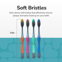 BioSwiss Toothbrush  ErgoFlex Pack of 4 Toothbrushes with Rubber Grips