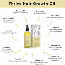 CARVENCHY TRIVE GROWTH HAIR OIL IMPROVES MOISTURE, Nourishes, and Repairs Hair Essence Oil-60ml