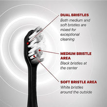 Dual Sonic Electric Toothbrush, 1 Handle 4 Toothbrush Heads, 2 Brushing Modes Strong & Gentle, Portable Travel Toothbrushes Adults, 27000 VPM with AAA