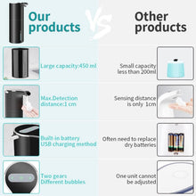 Foam Soap Dispenser Automatic - Touchless Soap Dispenser USB Rechargeable Electric Soap Dispenser 450ML Black