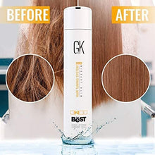 GK HAIR Global Keratin The Best (10.1 Fl Oz/300ml) Smoothing Keratin Hair Treatment - Professional Brazilian Complex Blowout Straightening For Silky