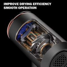 Hair Dryer Powerful High Speed Hair Blow Dryer 2000W Foldable Dryer for Home Professional Fast Drying