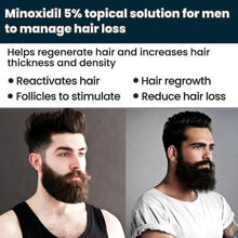 (Hair Regrowth 5% Extra Strength Topical Hair Loss For Men Solution.) Hair Regrowth 5% Extra Strength Topical Hair Loss For Men Solution.