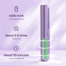 Mini Hair Straightener, Portable Cordless Hair Straightener