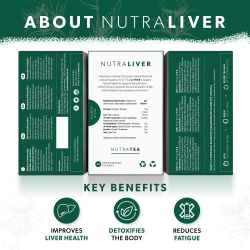 NUTRALIVER - Liver Support Tea | Liver Detox Tea | Liver Tea - Providing a Liver Cleanse, Detox And Repair - 60