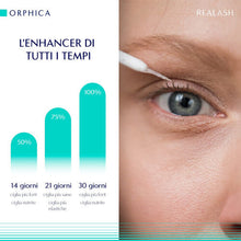 ORPHICA Realash Eyelash Enhancer Essentials Conditioner Growth Serum