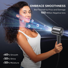 (Pearl Grey) Fast Drying 1800W Motor and 10,5000 RPM, Professional Hair Dryer with 500 Million Ions for Curly and Straight Hair