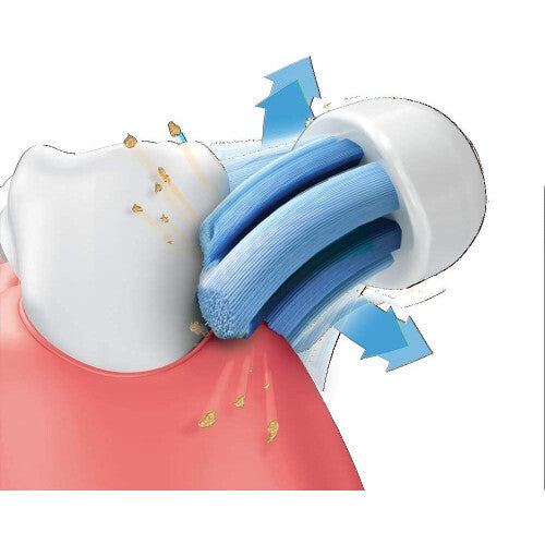 Philips Sonicare Sensitive Brush Heads