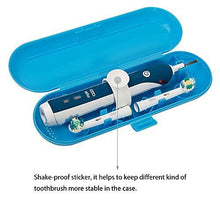 Plastic Electric Toothbrush Travel Case for Oral-B Pro Series, 2 Packs (Blue&White)