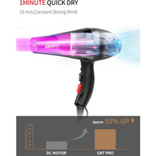 Professional Hairdryer 3500W Hairdryer AC Motor Blue Negative Ion