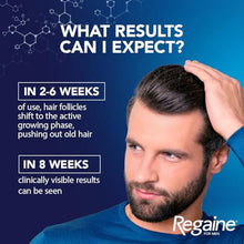 Regaine For Men Hair Regrowth Foam 3 x 73ml (Packing May Vary)