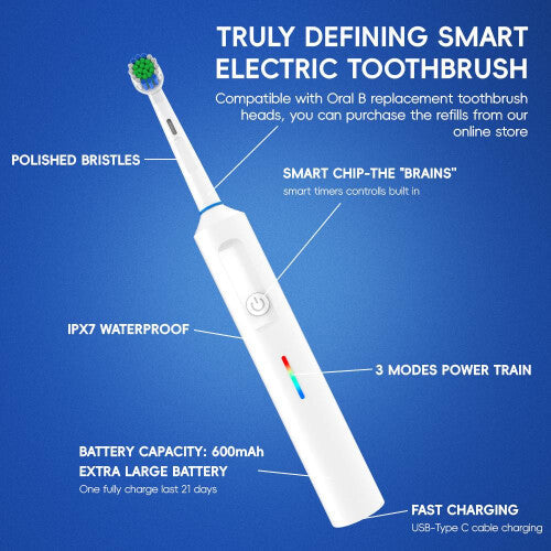 Rotating Electric Toothbrush, 3 Modes Usb Fast Rechargeable Rotary Electric Toothbrush With Timer, Travel Case And 2 Brush Heads