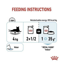 Royal Canin Sensory Feel (In Gravy) 12x85g Wet Cat Food for Picky Cats