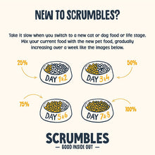 Scrumbles All Natural Dry Cat Food with 75% Chicken, High Protein Food For Adults And Seniors, 2.5Kg