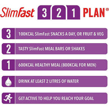 Slimfast Cookies & Cream Flavour Shakes 6x 325ml Meal Replace Best Before May 23