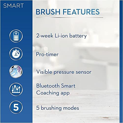 Smart 6 Electric Toothbrush with Smart Pressure Sensor, Gifts For Women / Men, App Connected Handle, 3 Toothbrush Heads & Travel Case, 5 Modes, Teeth