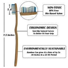 Terra Futura Bamboo Toothbrush 4 Pack  Ergonomic Toothbrush. Eco Friendly  Biodegradable & Environmentally Sustainable  BPA Free Bristles  E