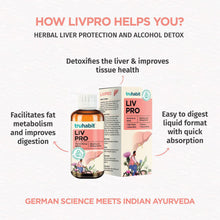 TruHabit Livpro Milk Thistle Liver Detox - Herbal Liver Tonic Syrup