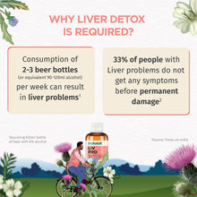 TruHabit Livpro Milk Thistle Liver Detox - Herbal Liver Tonic Syrup